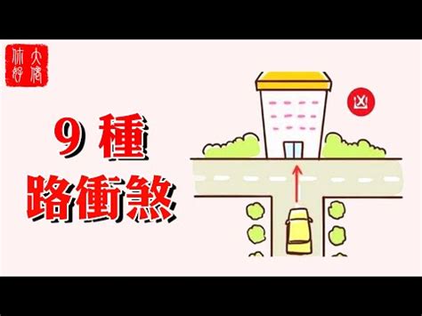 路沖圖解|【路衝圖解】路沖圖解：輕鬆看懂並破解路沖煞